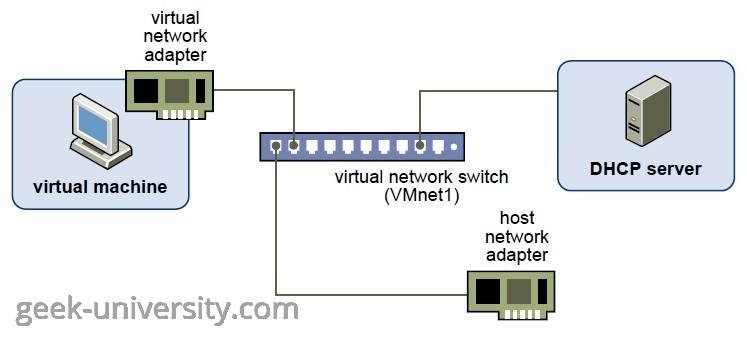 What Is Uptime, And Why Is It Essential On Your Business? What Is Uptime, And Why Is It Essential On Your Business?